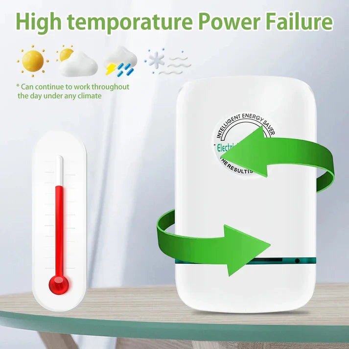 Smart Home Energy Saver