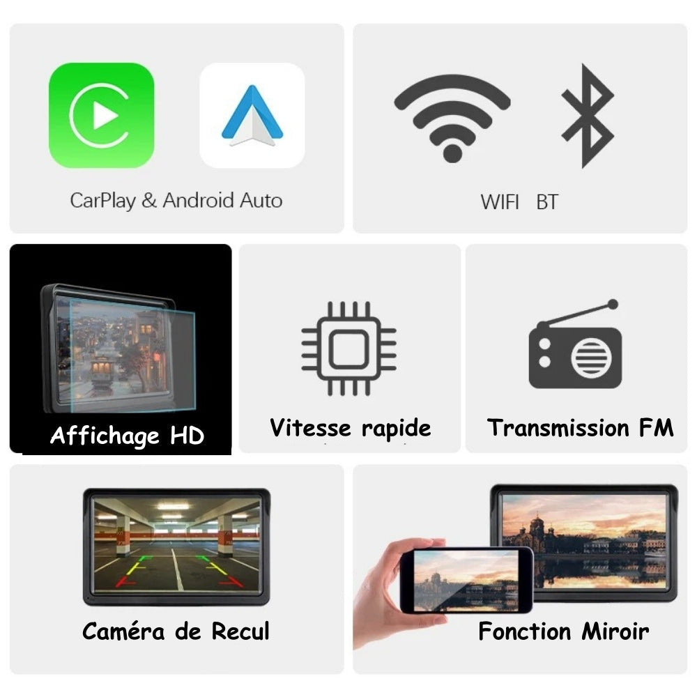 Carplay GPS Screen for Car with Navigation