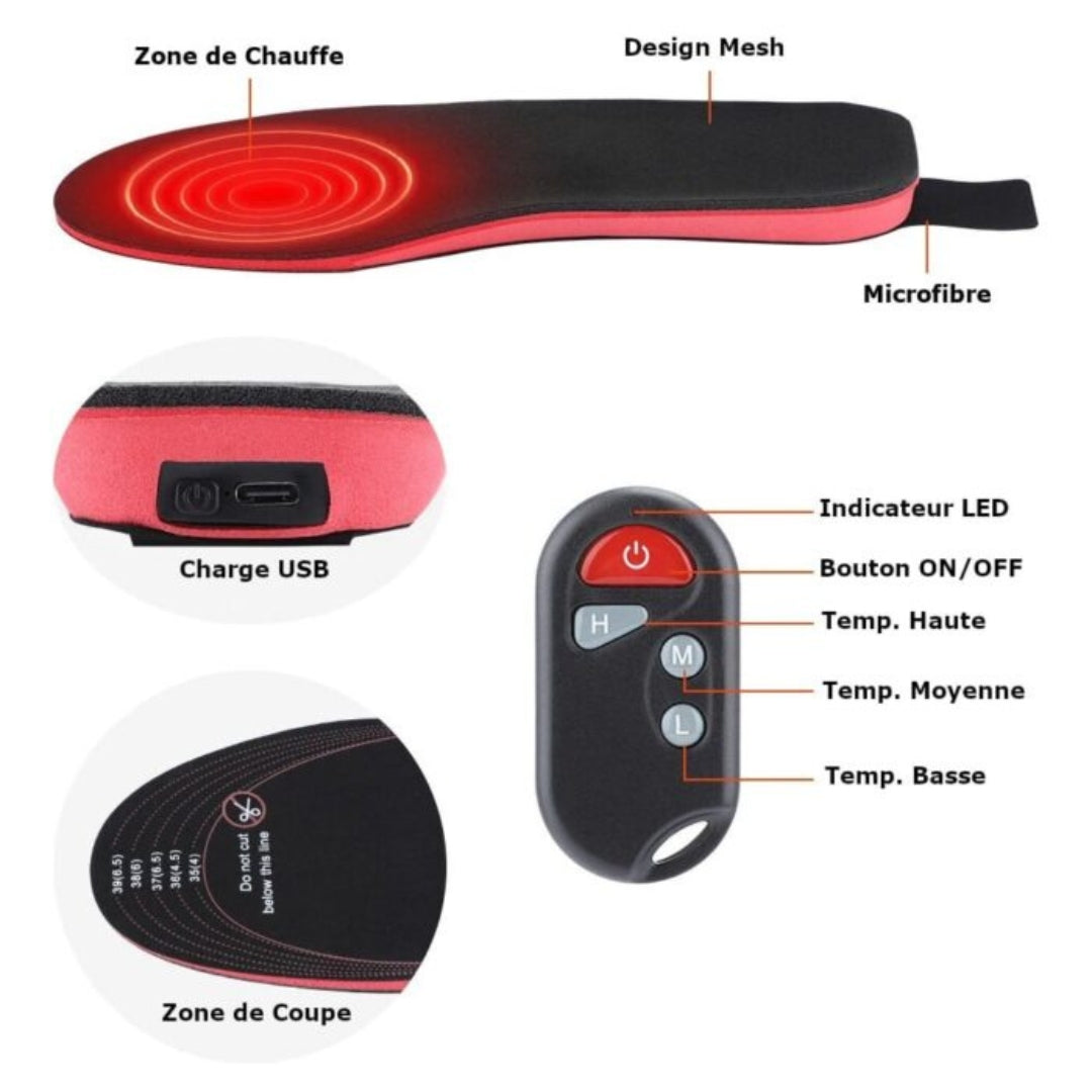 Reusable Electric Heated Insoles