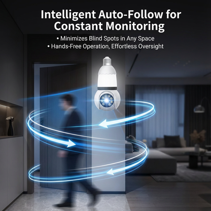 Marcherelle™ – Security Camera with LED Bulb Color Vision