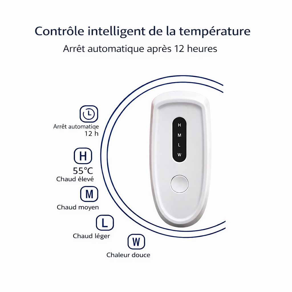 Marcherelle™ – Electric Warming Blanket with Automatic Shutoff and 6 Adjustable Heat Levels