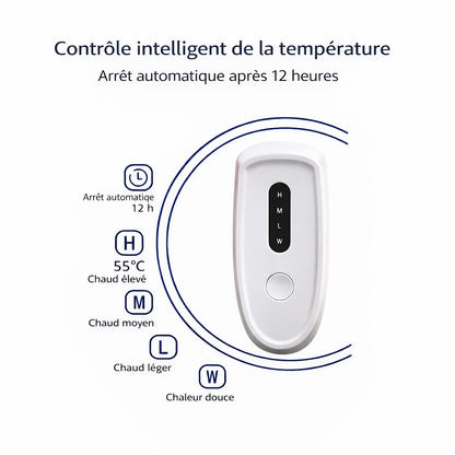 Marcherelle™ – Electric Warming Blanket with Automatic Shutoff and 6 Adjustable Heat Levels
