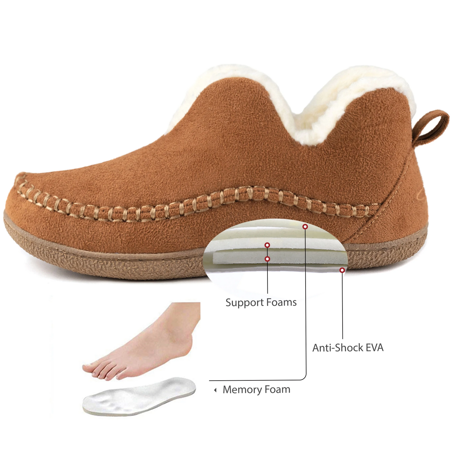 Marcherelle™ – Chaussures Isolées avec Soutien Orthopédique et Semelle Antidérapante