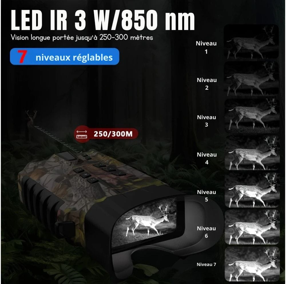 Marcherelle™ – Jumelles Vision Nocturne HD 500m Militaire