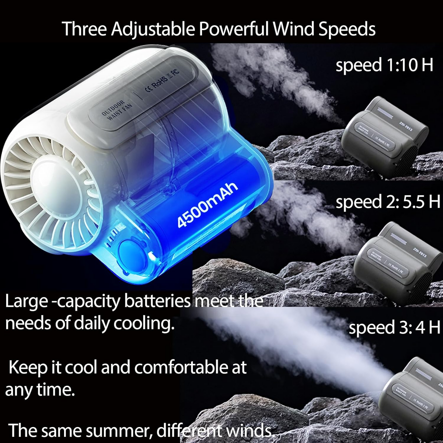 Marcherelle™ | Mini ventilateur portable – Double pince, pliable et léger