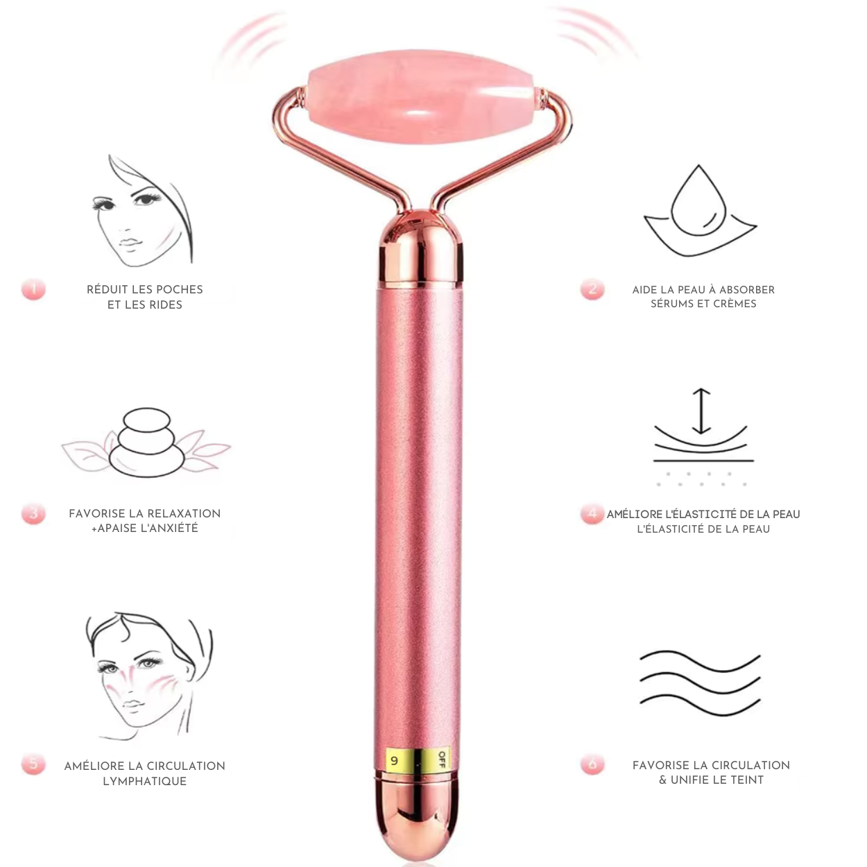 5-in-1 Anti-Aging Facial Massage Roller