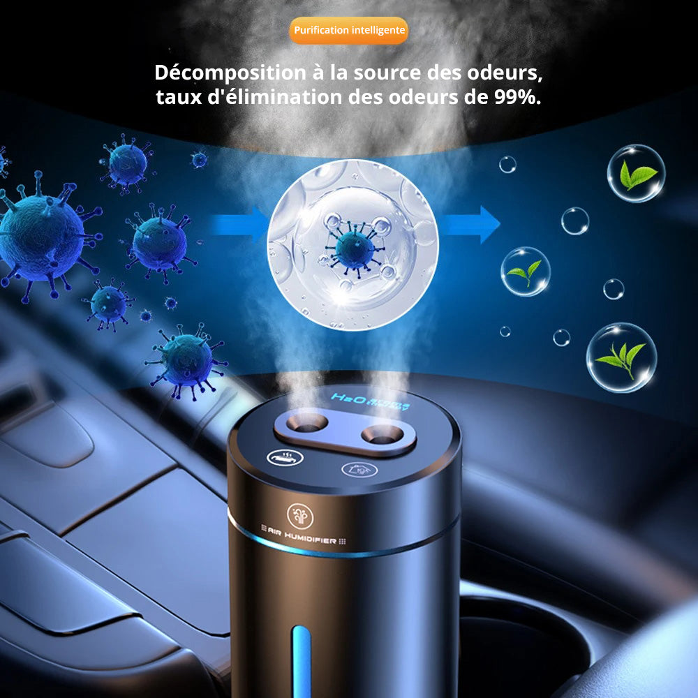 Rechargeable and Portable Car Perfumer