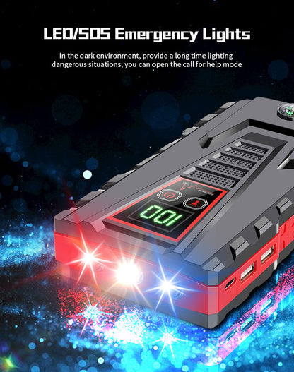 Powerful and Compact Car Jump Starter