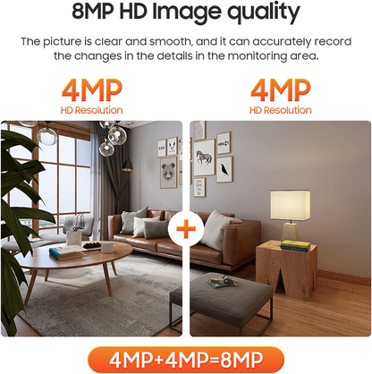 Marcherelle™ – WiFi Security Camera with Dual Lens HD Vision