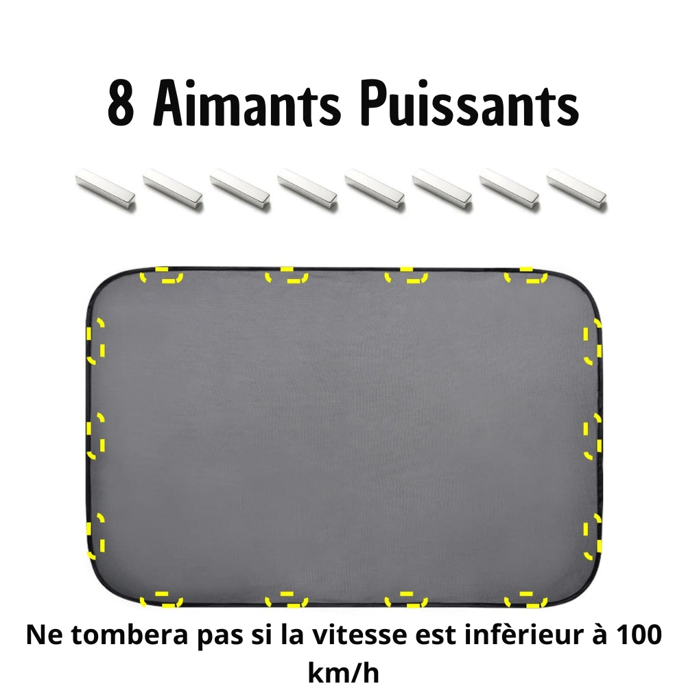 Adjustable UV Screen Roof Window Shade